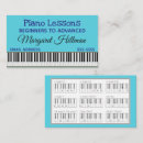 Recherche de accord cartes visite Musique