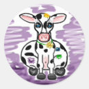 Recherche de patchwork autocollants Cuisine