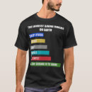 Recherche de birb tshirts Perroquet