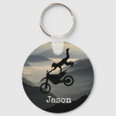 Recherche de mountaineer keychains Mountains