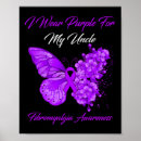 Search for migraine art Purple