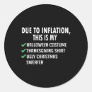 Search for inflation stickers Thanksgiving