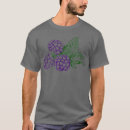 Recherche de blackberry tshirts Mignon