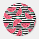 Recherche de melon magnets Motif