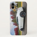 Search for gtr iphone cases Jdm