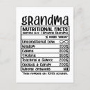 Recherche de nutritionnel cartes postales Humour