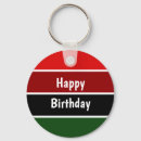 Search for trends round keychains Funny