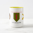 Search for artillery mugs Field