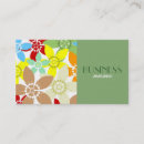 Recherche de rétro illustration cartes visite Salon de coiffure