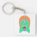 Search for scary face keychains Monster