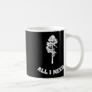 Search for environmentally mugs Renewable energy
