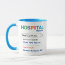 Search for icu mugs Intensive care unit