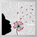 Recherche de coeur steampunk posters Contemporain
