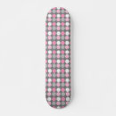 Recherche de points skateboards Polka