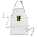 Search for bavaria aprons Munich