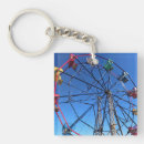 Search for ferris wheel keychains Landmark