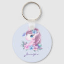 Search for eyes of magic keychains Watercolor