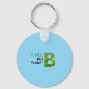 Search for eco keychains Planet