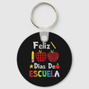Search for dias keychains Kids