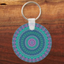Search for hippy colours keychains Trippy