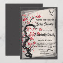 Recherche de cerise vintage invitations Moderne
