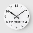 Recherche de san francisco horloges Ville