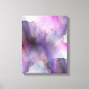 Search for cubism canvas prints Artistic
