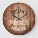 Recherche de pizzeria horloges Italien