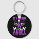 Search for warrior angel keychains Awareness