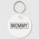 Recherche de bientôt porteclés Famille