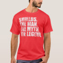 Search for vintage st patricks day tshirts Education