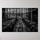 Search for distiller posters Distilling