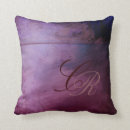 Recherche de boucles coussins Monogramme
