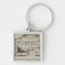 Search for floor plan keychains Murals