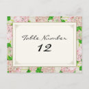 Search for wedding table seating postcards Elegant