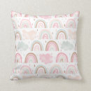 Recherche de motif nuage coussins Pastel