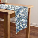 Search for arabic table runners Blue