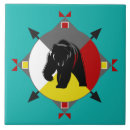 Recherche de indigène carreaux Indien