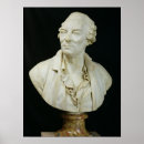 Recherche de naturalistes posters Portrait