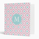Search for diamonds binders Pattern