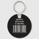 Recherche de internet porteclés Code