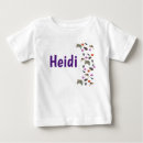 Recherche de heidi Fille