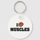 Recherche de musculation porteclés Muscles