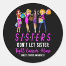 Search for fight cancer stickers Alone