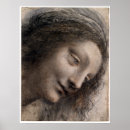 Recherche de léonard vinci posters Femme