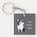 Search for pi keychains Black and white