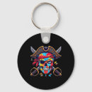 Search for skull lady keychains Pumpkin