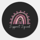 Search for anti cancer stickers Republican
