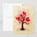 Search for heart tree postcards Life
