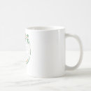 Search for st pats mugs Fun